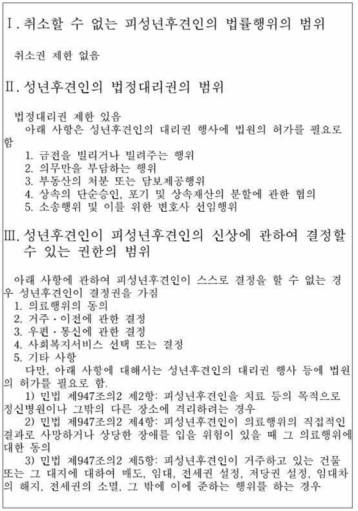 개인정보를 가린 성년후견 심판 별지 — 권한 범위와 법원 허가