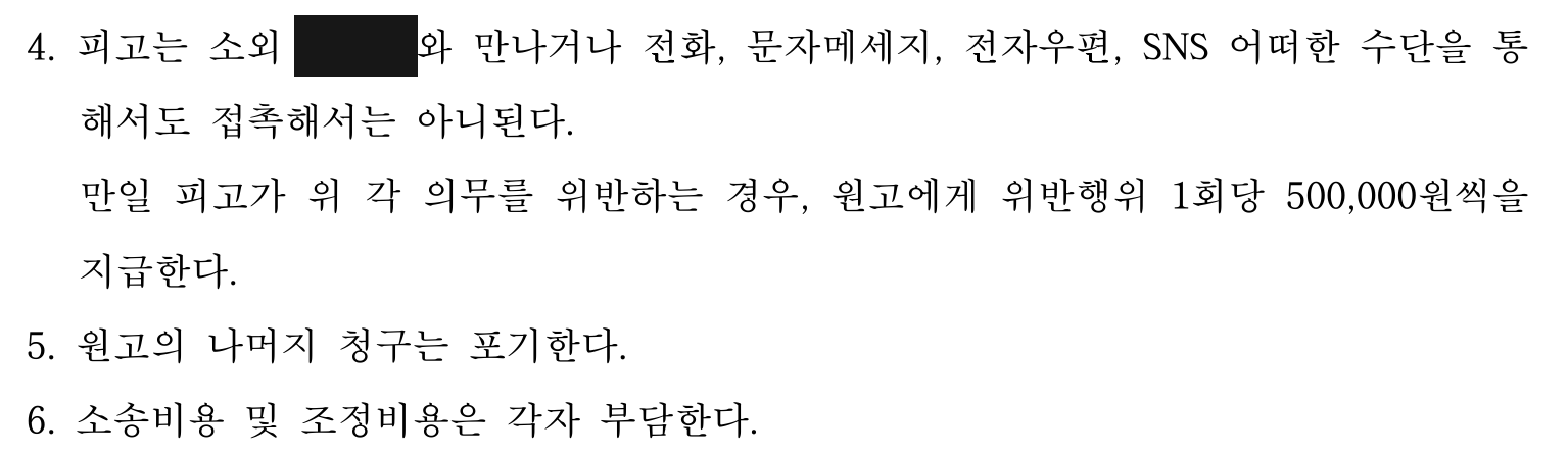 익명 접촉금지·위반금·청구 포기·비용 조항