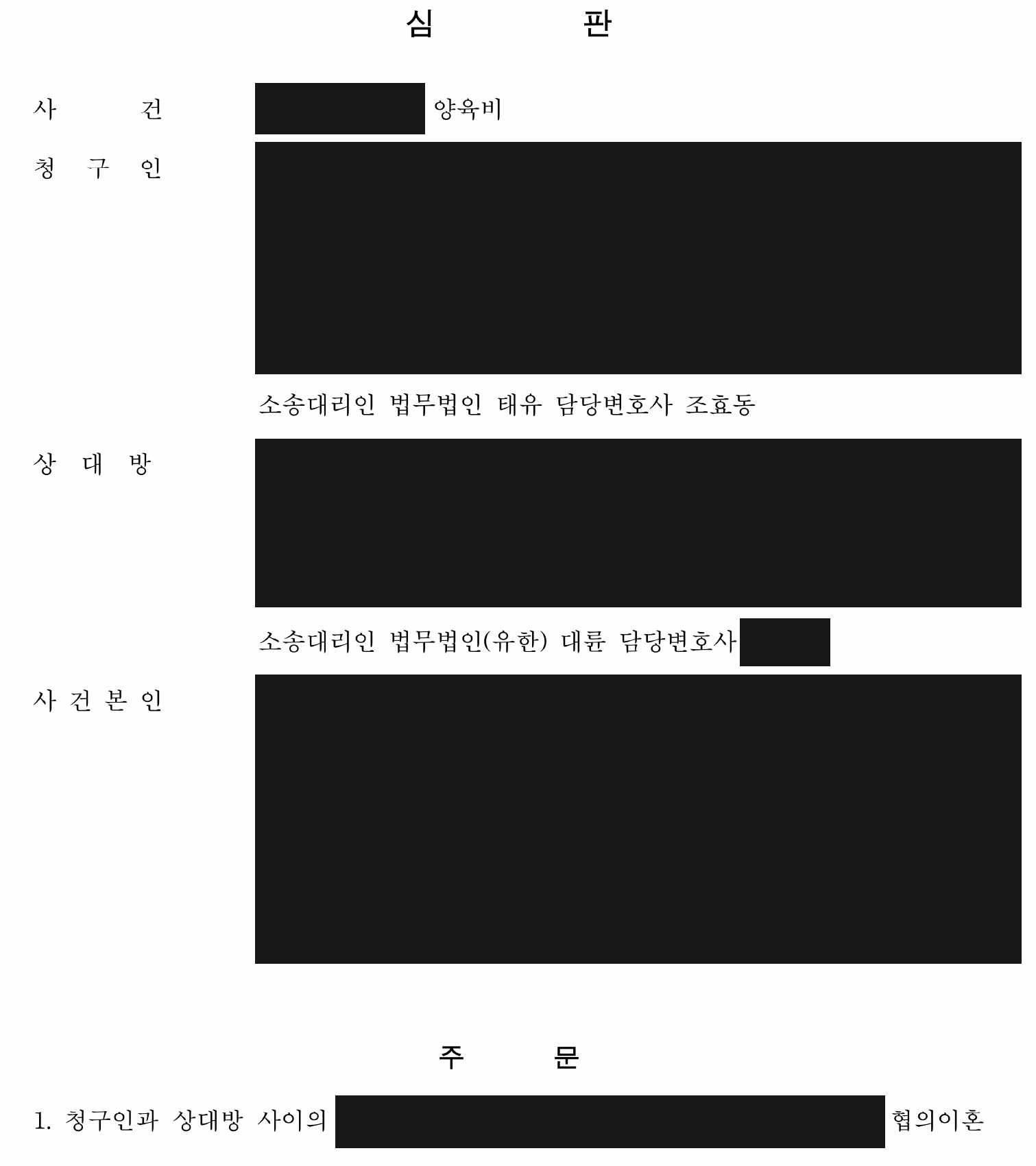 익명 양육비 심판 당사자와 주문 시작