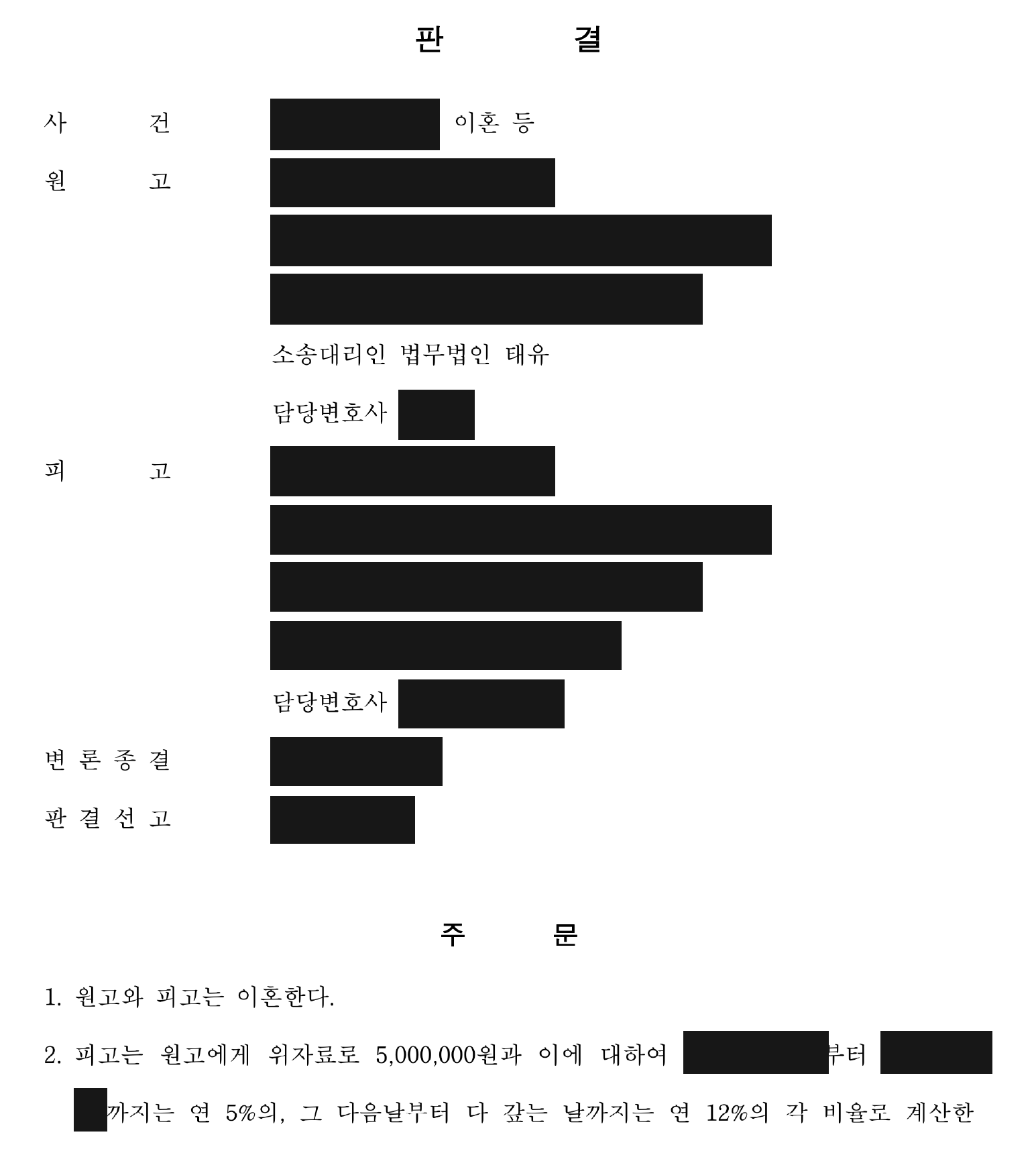개인정보를 가린 이혼·재산분할금 2억9,600만원 판결 주문1