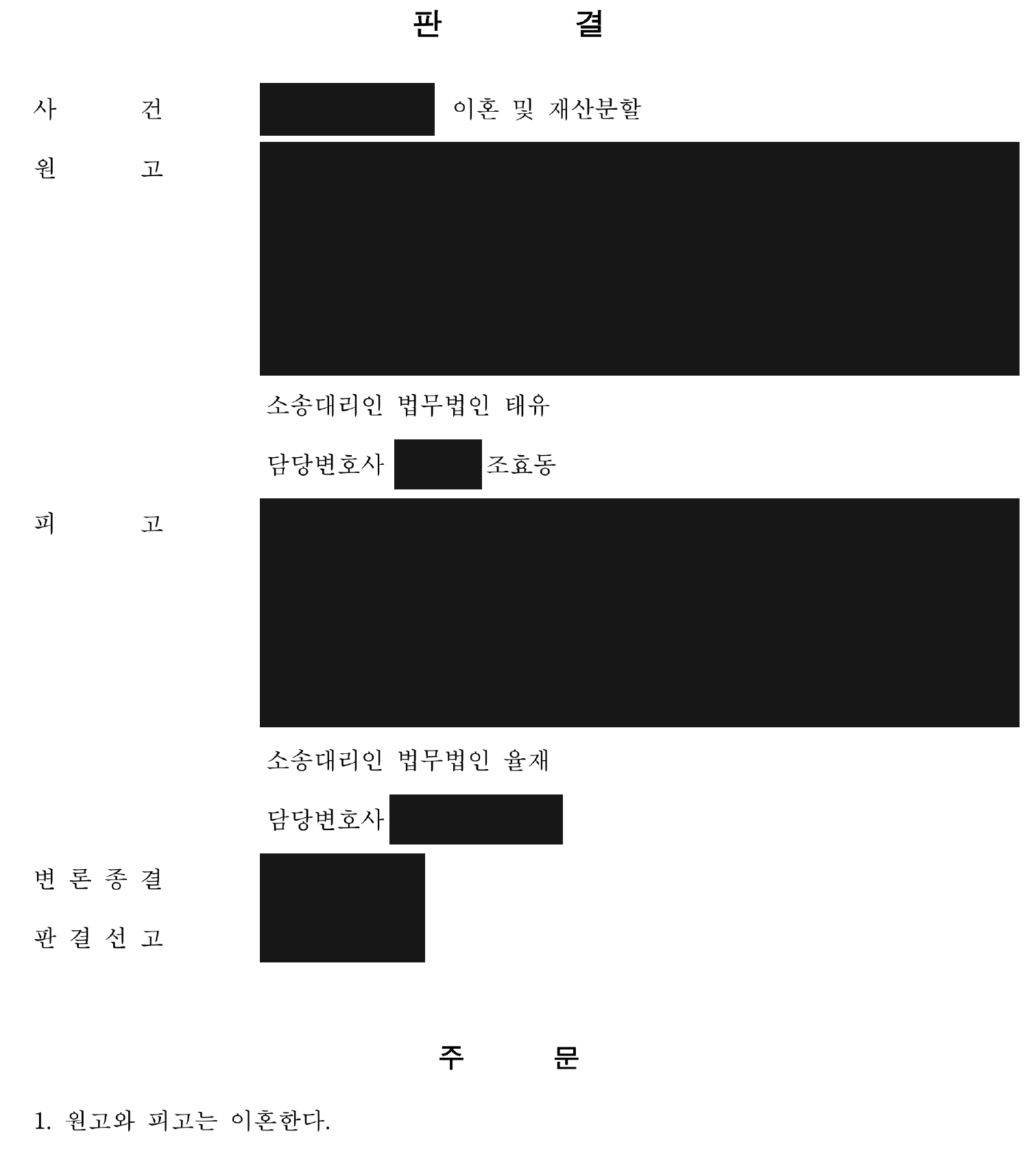 익명 이혼 판결 당사자와 이혼 주문