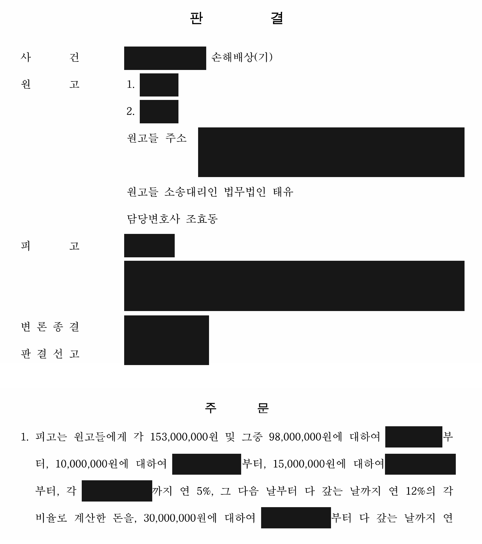 개인정보를 가린 각 1억 5,300만원 지급 판결 주문1