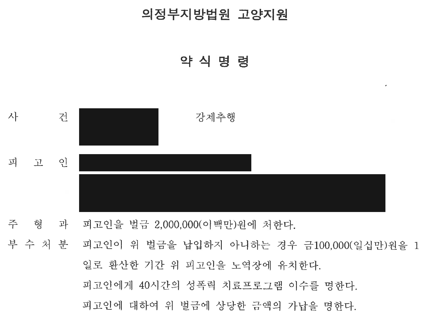 벌금200만원·노역장유치 환산·치료40시간·가납의 약식명령