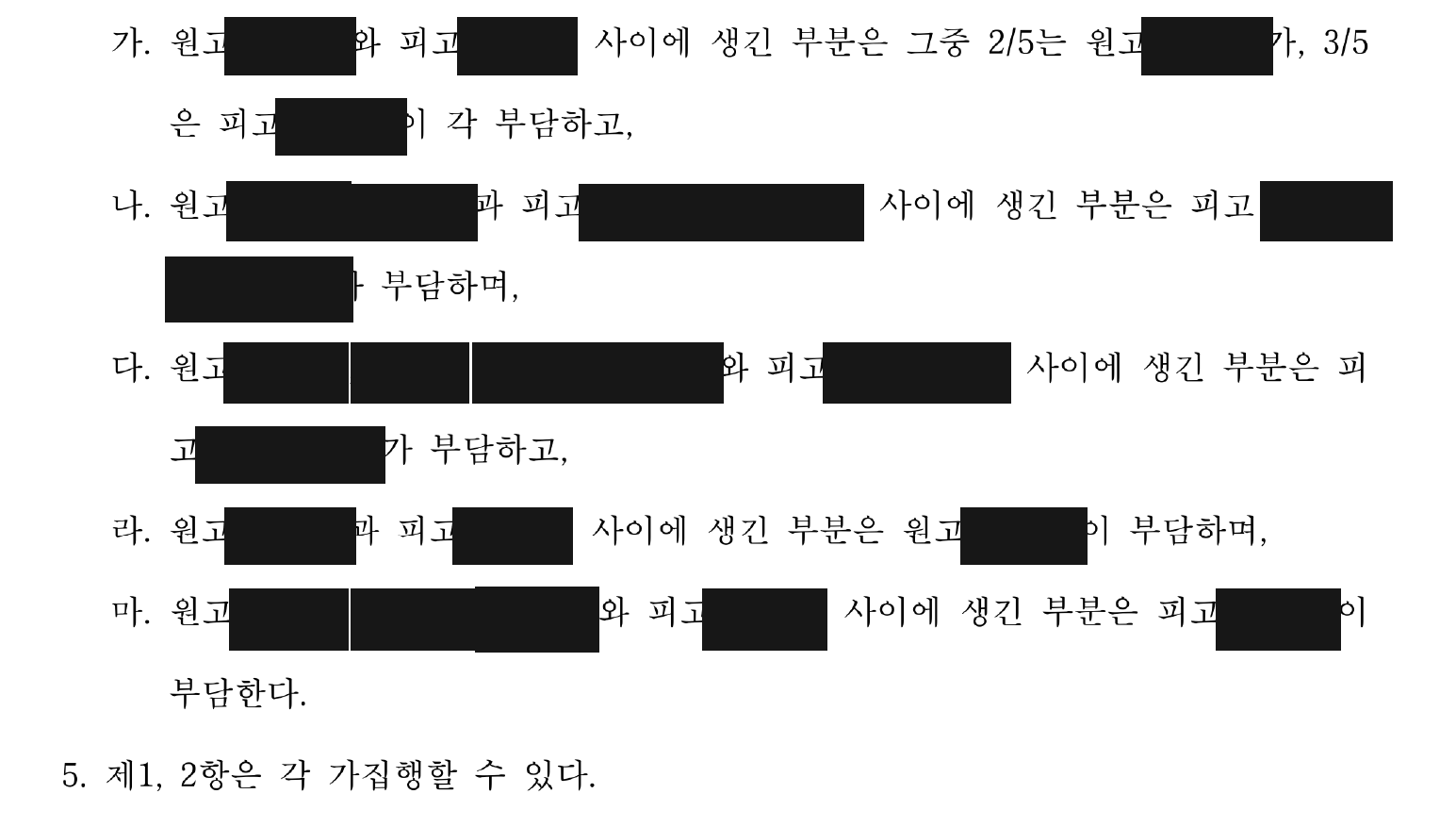 개인정보를 가린 소송비용 부담 주문