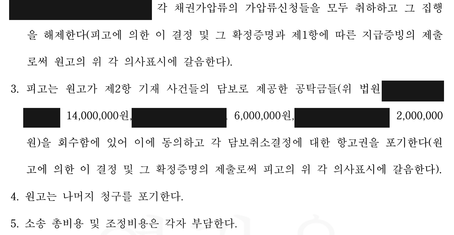 항소심 화해권고결정의 후속 의무와 청구 포기 및 비용 각자 부담
