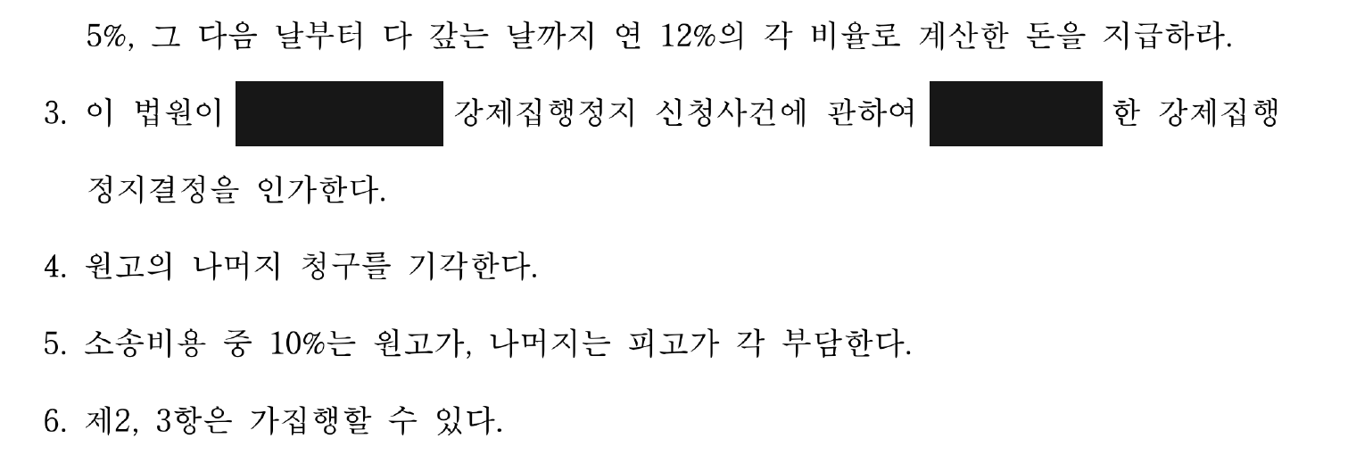 익명 집행정지 인가·기각·비용·가집행 주문