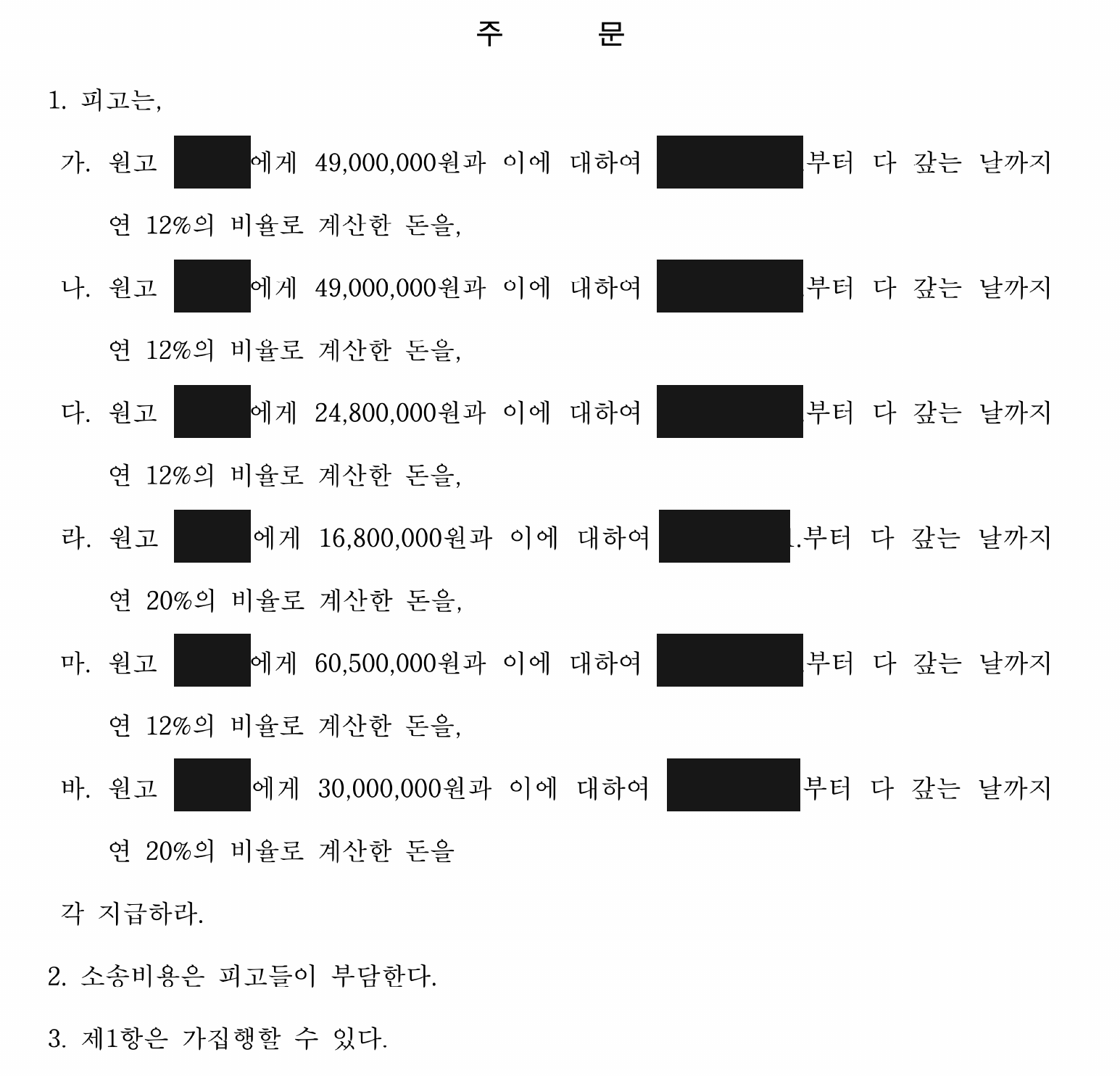 개인정보를 가린 6명 합계 2억 3,010만원 지급 판결 주문2
