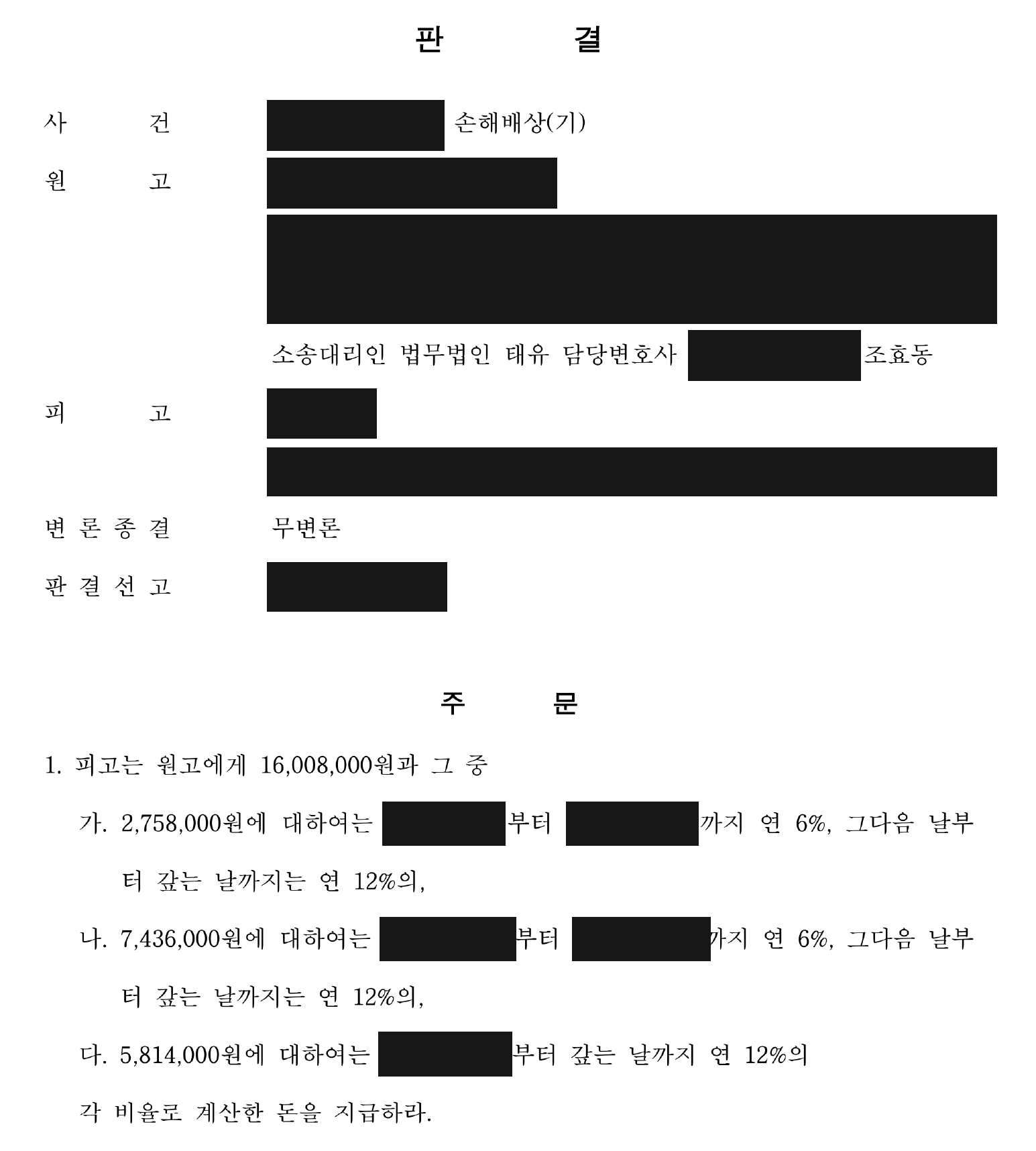 개인정보를 가린 합계 1,600만 8,000원 지급 판결 주문1