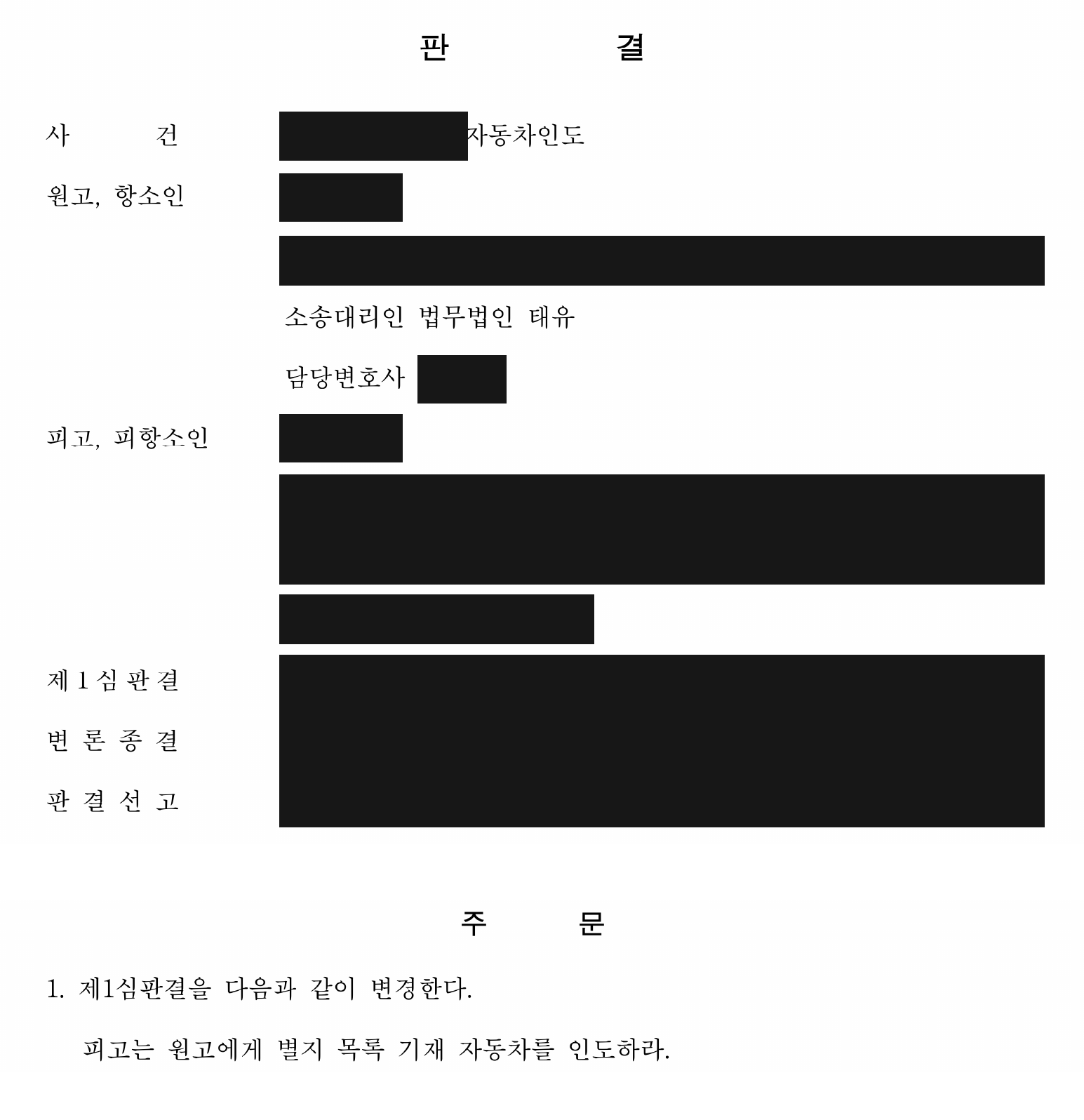 개인정보를 가린 추가 지급 조건 없는 자동차 인도 판결 주문1